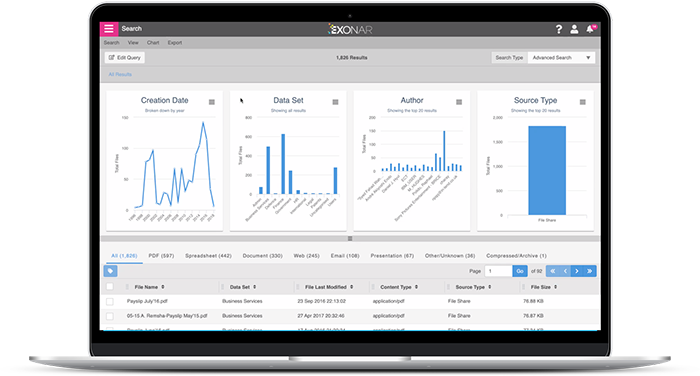 Use advanced queries and federated search to view actual file content or metadata (author, location, file size, document type, creation date, or last modified date).